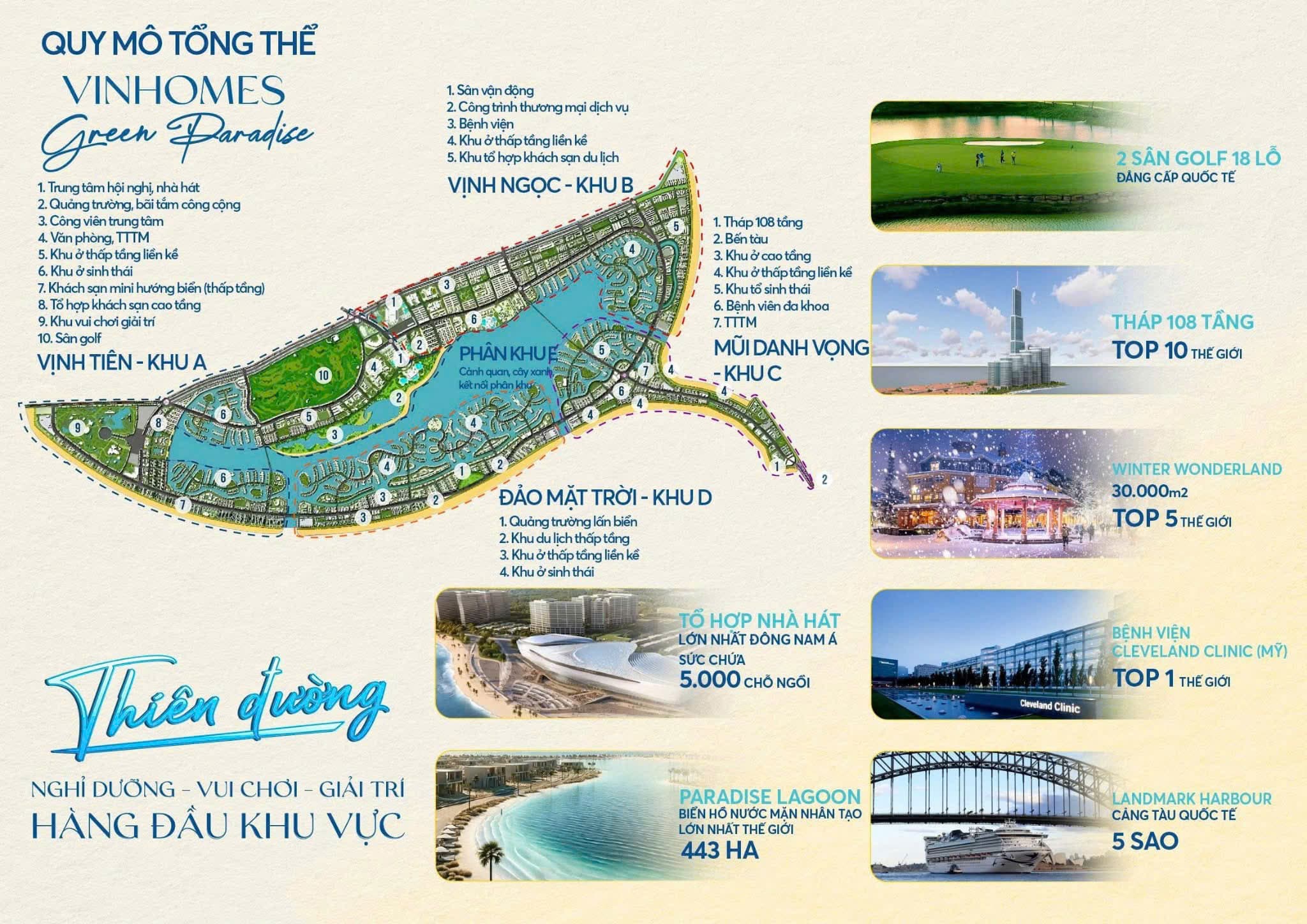 Biệt Thự Vinhomes Cần Giờ